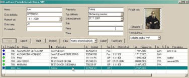 LuxDoor - periodical visits (suppliers, service firms, etc)